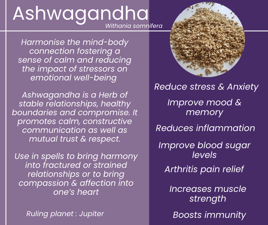 Ashwagandha root